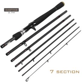 2.1/2.4m M straight gun handle perch sea fishing rod (Option: 7knots-Gun handle-2.7M)